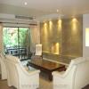 Bangkok Townhouse for Rent