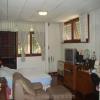 Bangkok Property