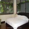 Bangkok Property
