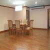 Bangkok Property