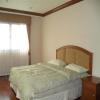 Bangkok Property
