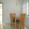 Bangkok Property